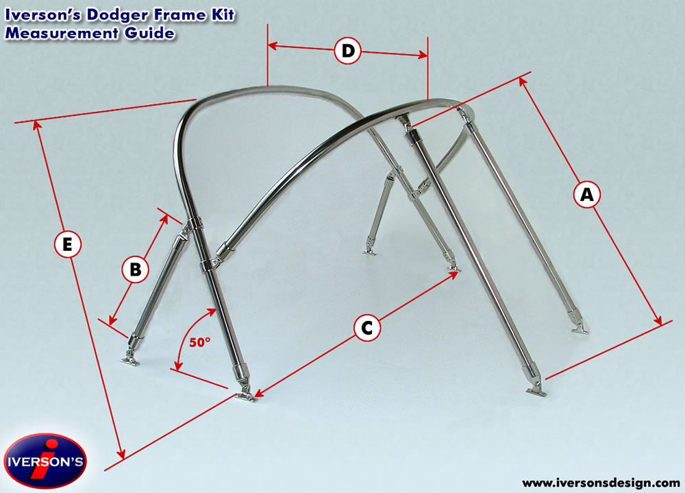Photo of a dodger's frame with vital measurements identified.