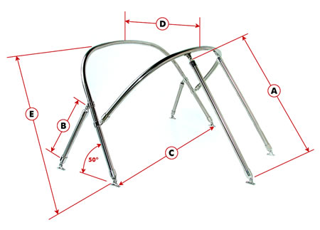 Iverson's Dodger Frame Kit